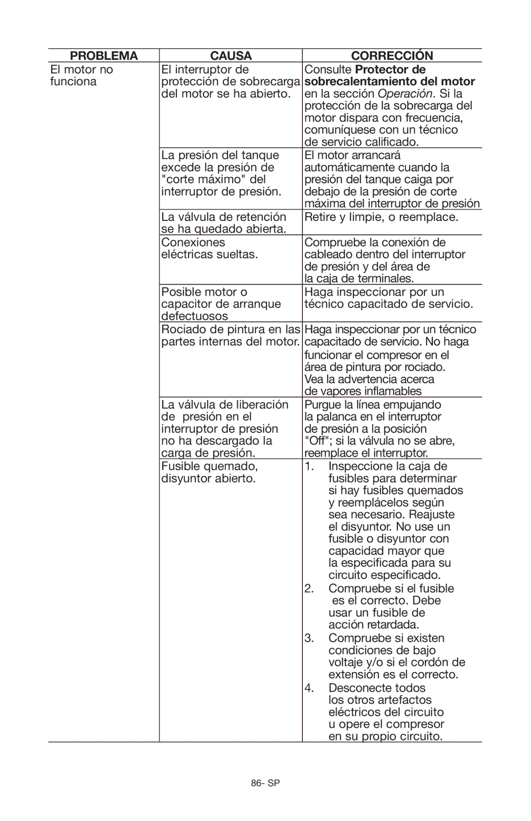 Porter-Cable Air Compressor instruction manual Consulte Protector de, Sobrecalentamiento del motor 