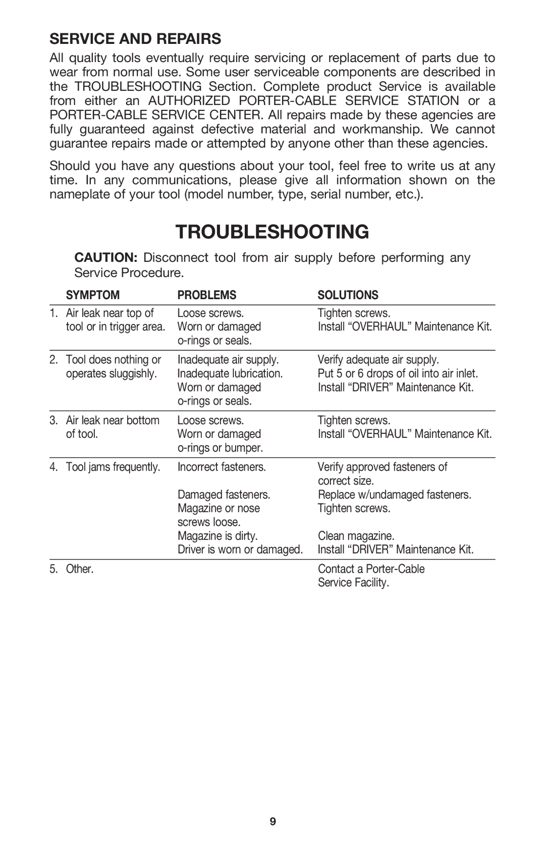 Porter-Cable BN200A, 894884-003 instruction manual Troubleshooting, Service and Repairs 