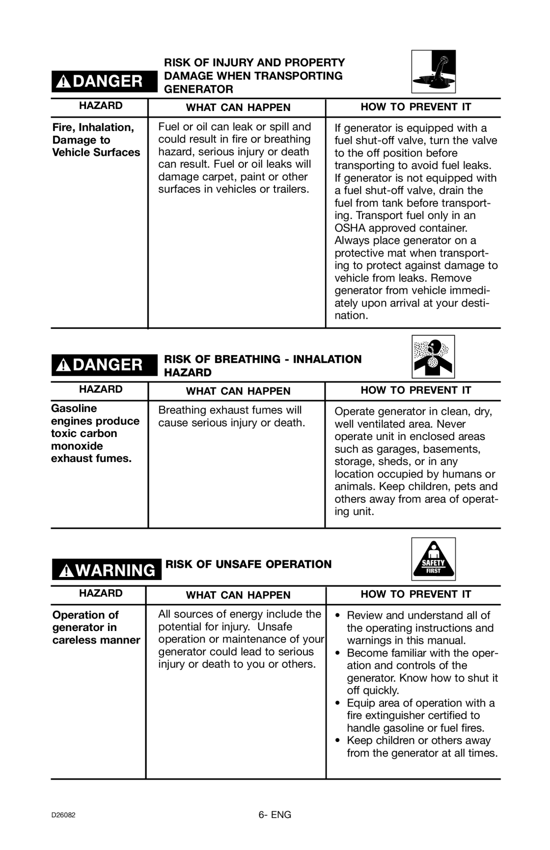 Porter-Cable BSI525 instruction manual Risk of Breathing Inhalation Hazard, Risk of Unsafe Operation 