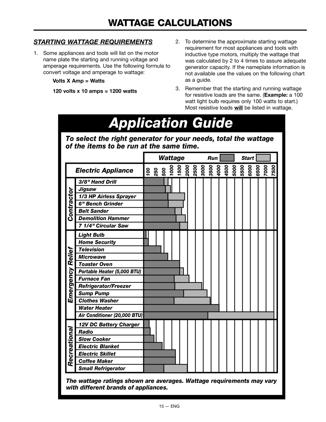 Porter-Cable BSI550 instruction manual Starting Wattage Requirements, Volts X Amp = Watts Volts x 10 amps = 1200 watts 