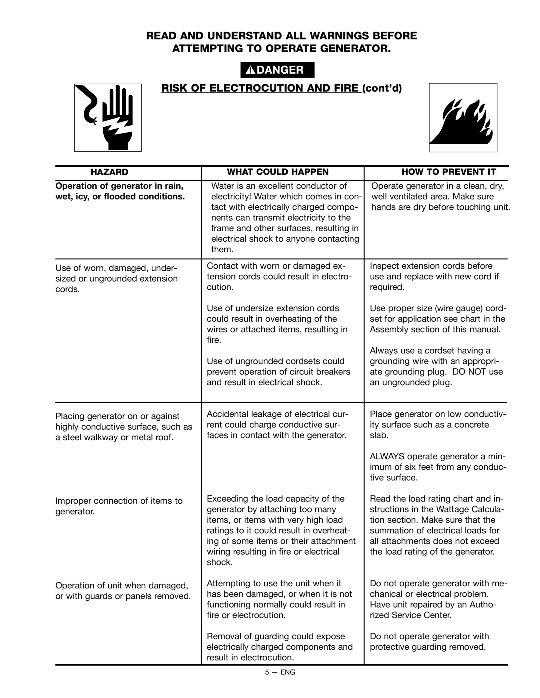 Porter-Cable BSI550 instruction manual Read and Understand ALL Warnings Before, Attempting to Operate Generator 