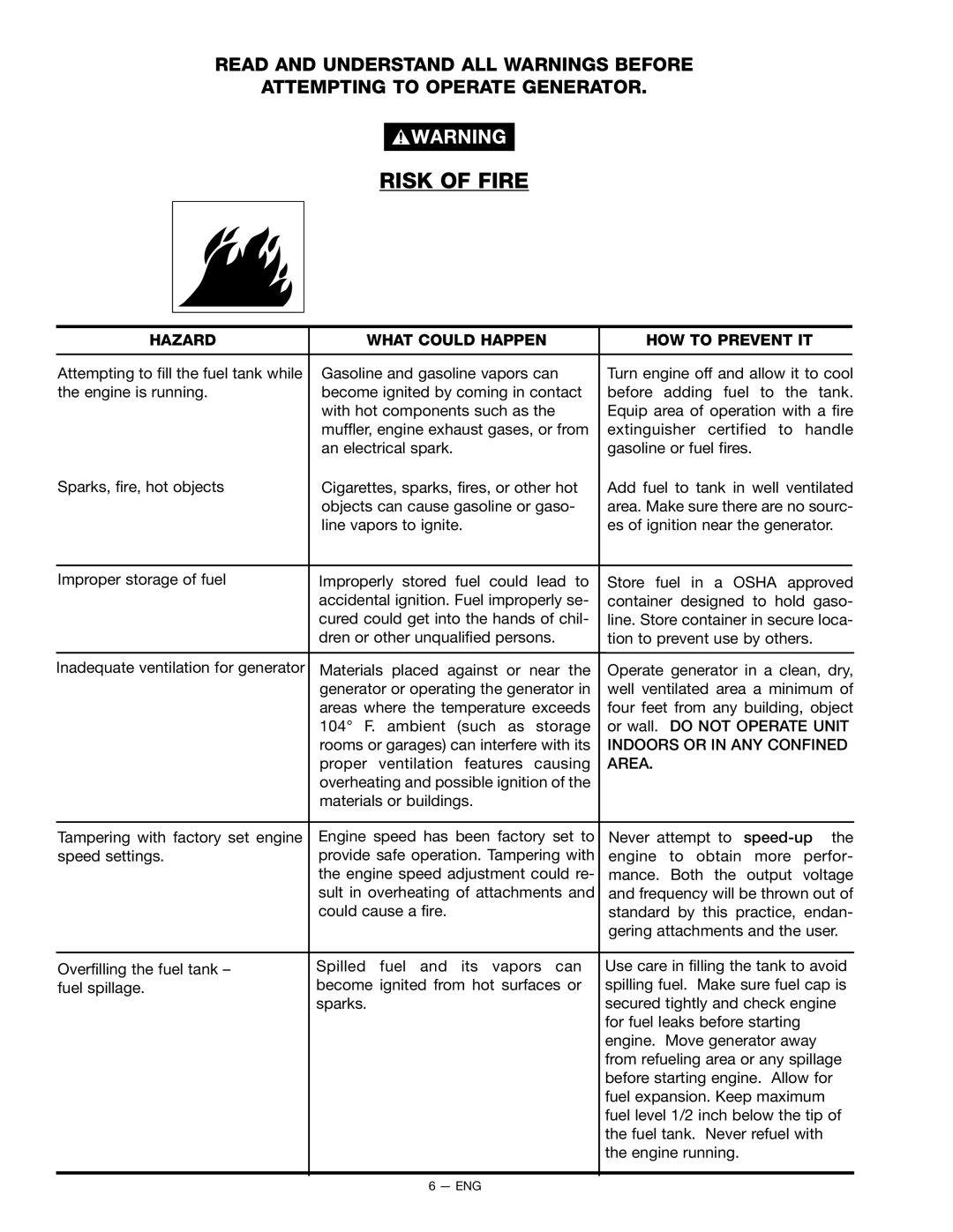 Porter-Cable BSI550 instruction manual Risk of Fire, Or wall. do not Operate Unit, Indoors or in ANY Confined, Area 