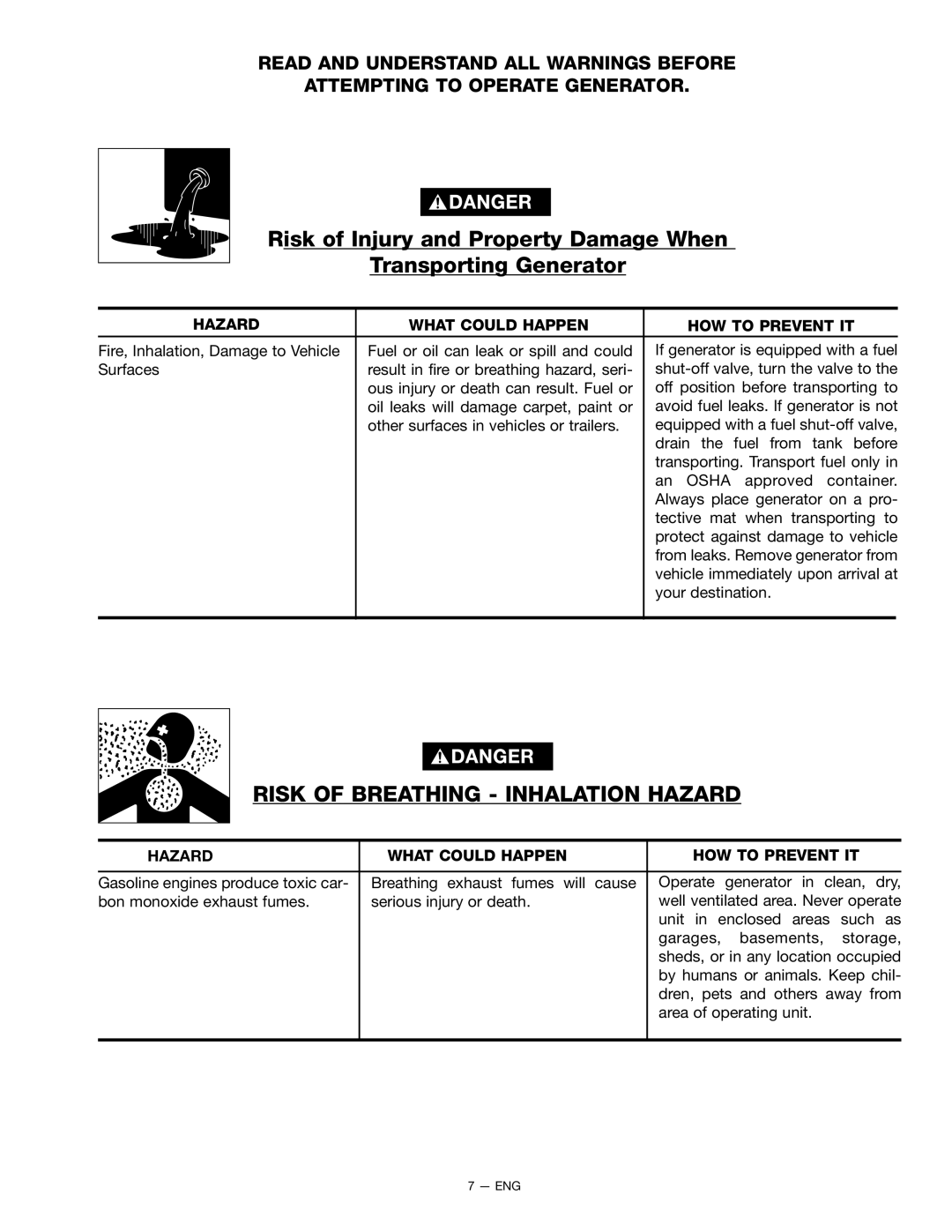 Porter-Cable BSI550 instruction manual Risk of Breathing Inhalation Hazard 