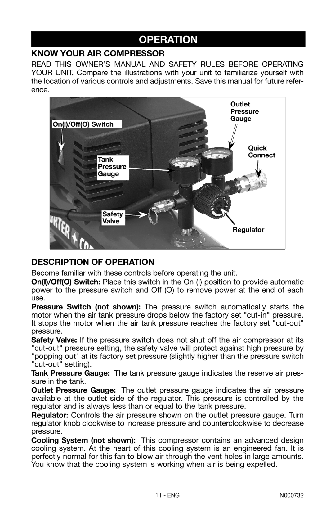 Porter-Cable C2025 instruction manual Know Your Air Compressor, Description of Operation 