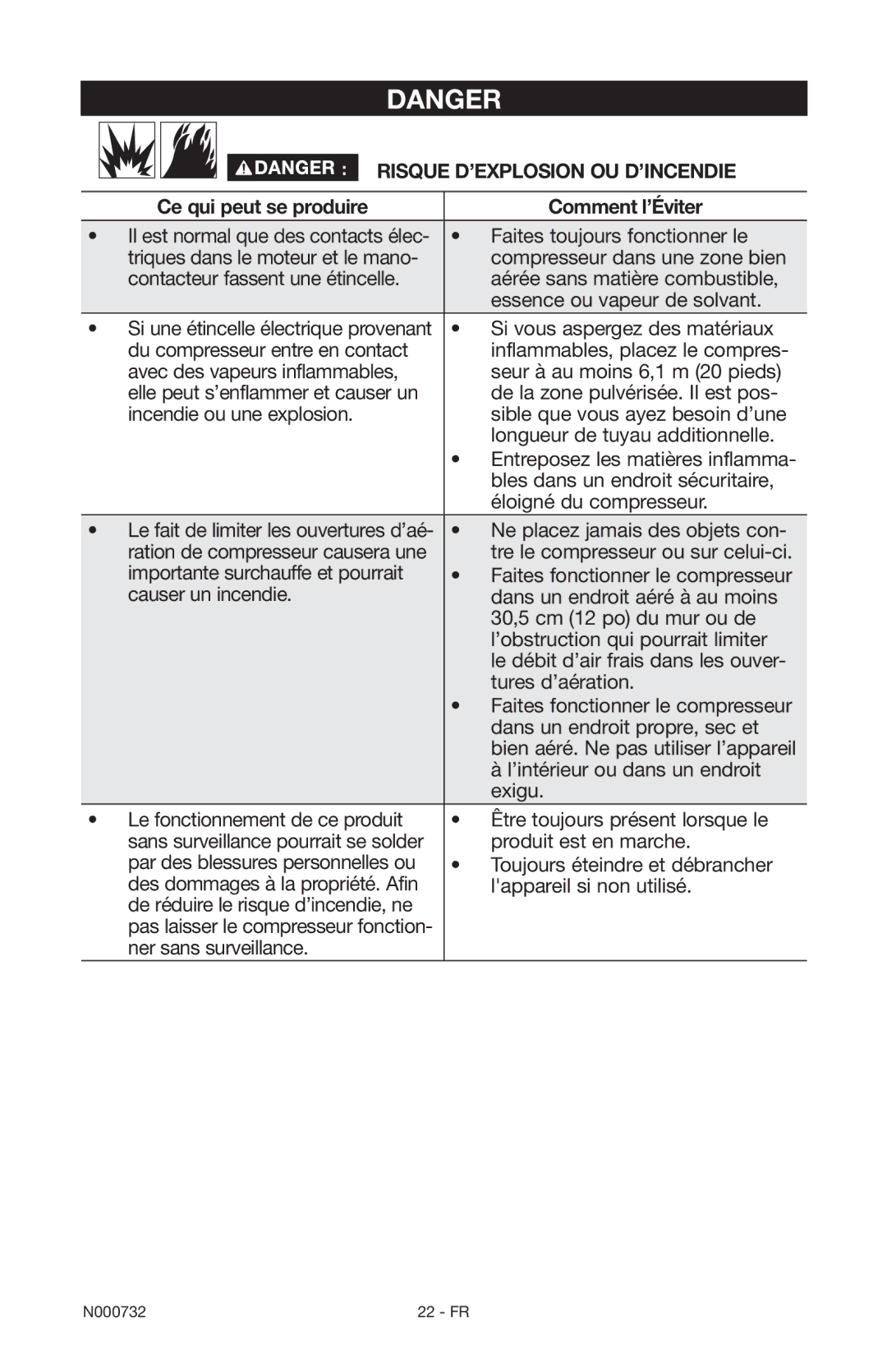 Porter-Cable C2025 instruction manual Compresseur dans une zone bien 