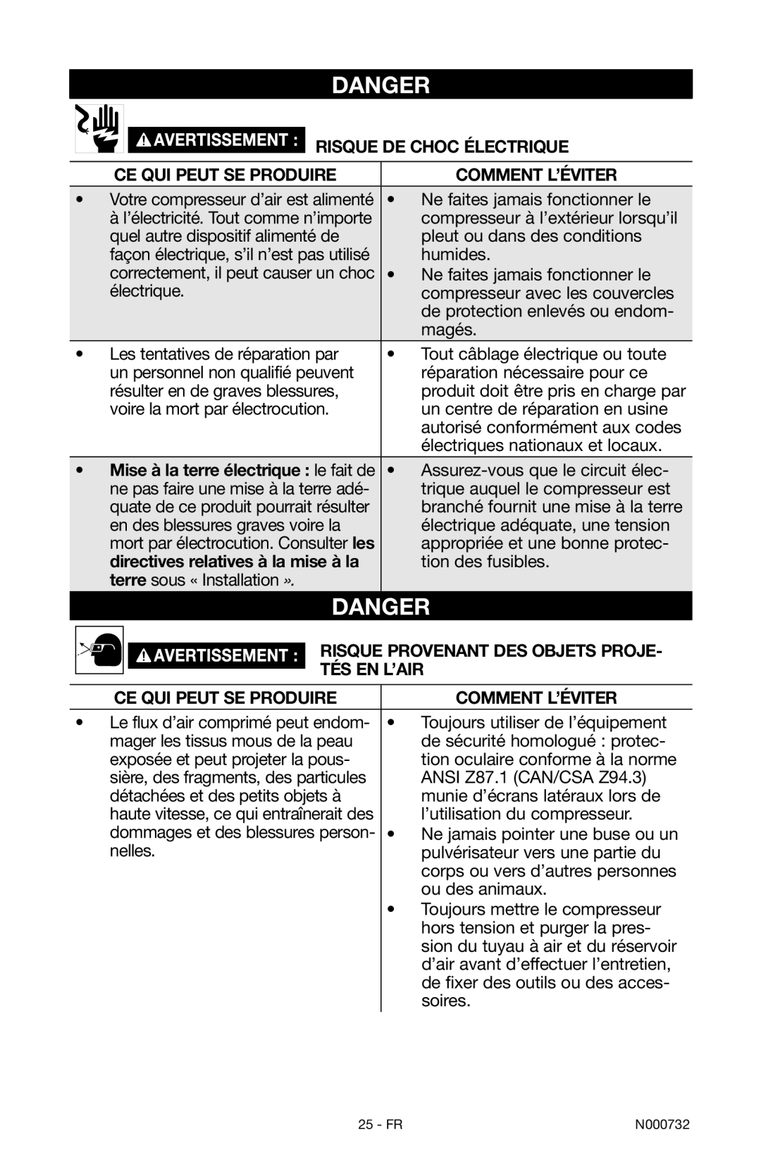 Porter-Cable C2025 instruction manual Mise à la terre électrique le fait de, Directives relatives à la mise à la 