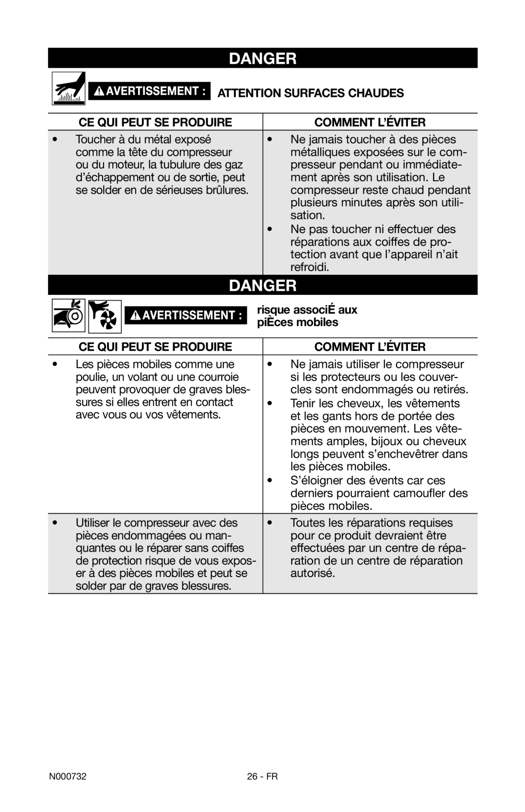 Porter-Cable C2025 instruction manual Risque associÉ aux, PiÈces mobiles 