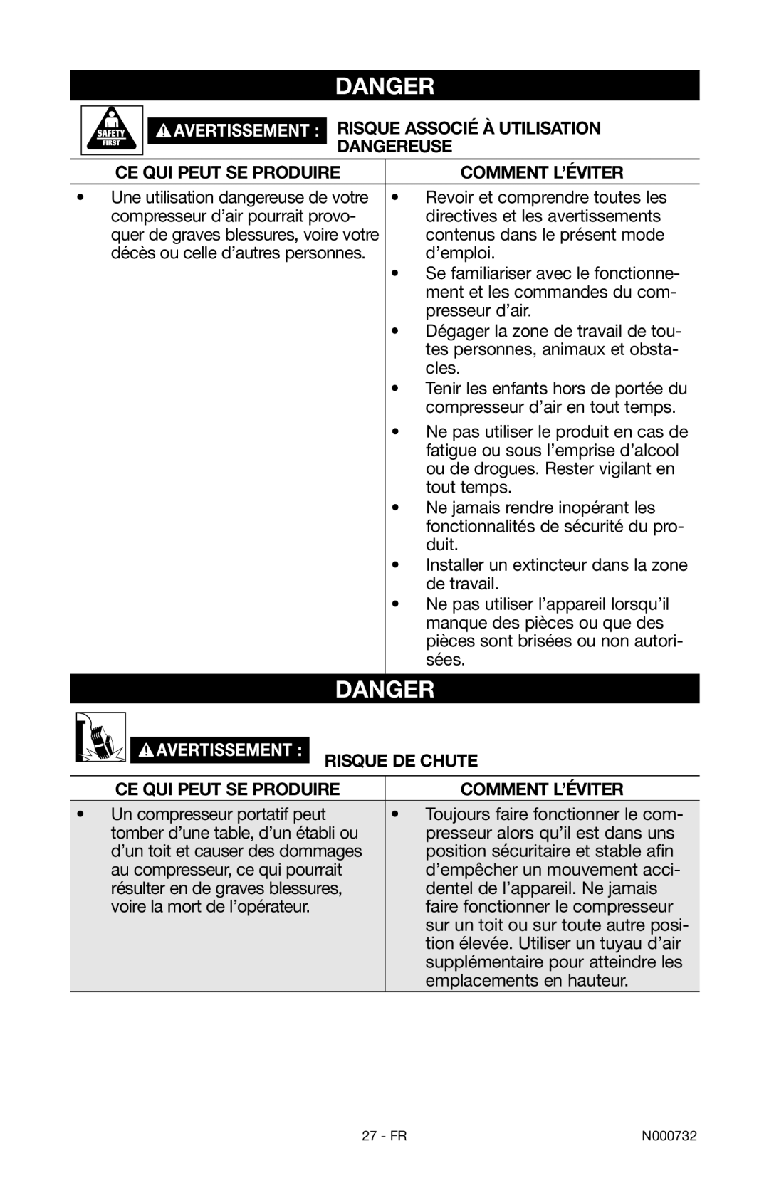 Porter-Cable C2025 instruction manual Risque DE Chute 