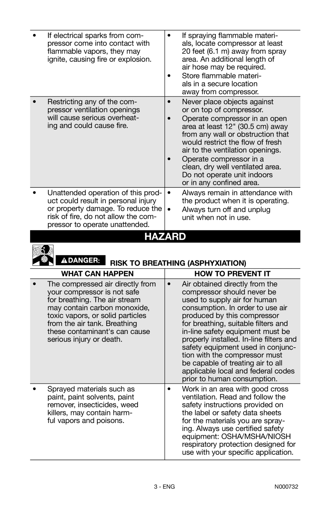 Porter-Cable C2025 instruction manual Risk to Breathing Asphyxiation, What can happen How to prevent it 