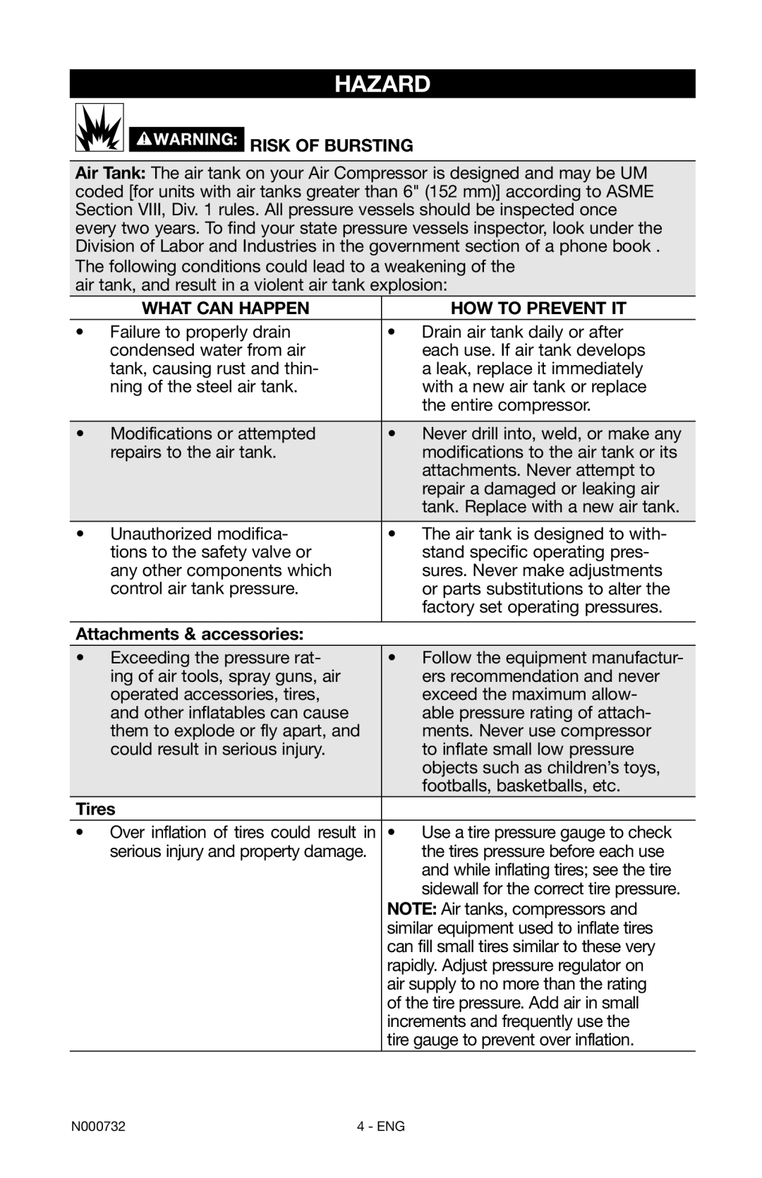 Porter-Cable C2025 instruction manual Risk of Bursting, Attachments & accessories, Tires 