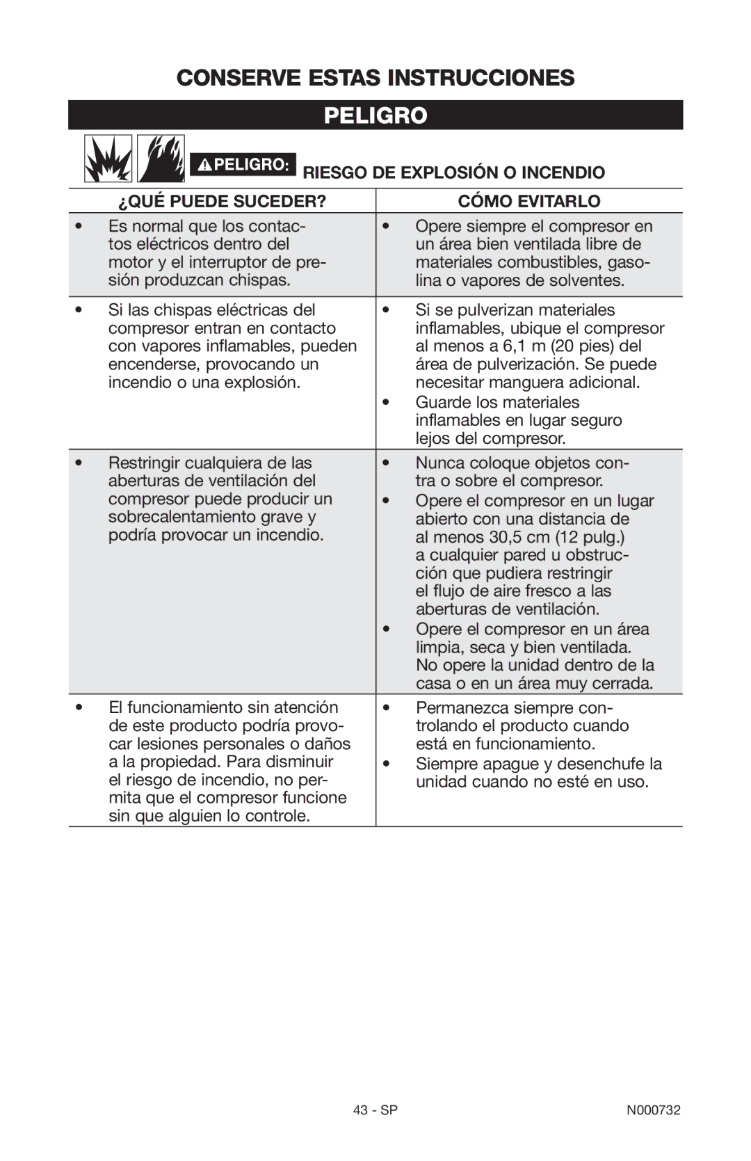 Porter-Cable C2025 instruction manual Peligro 