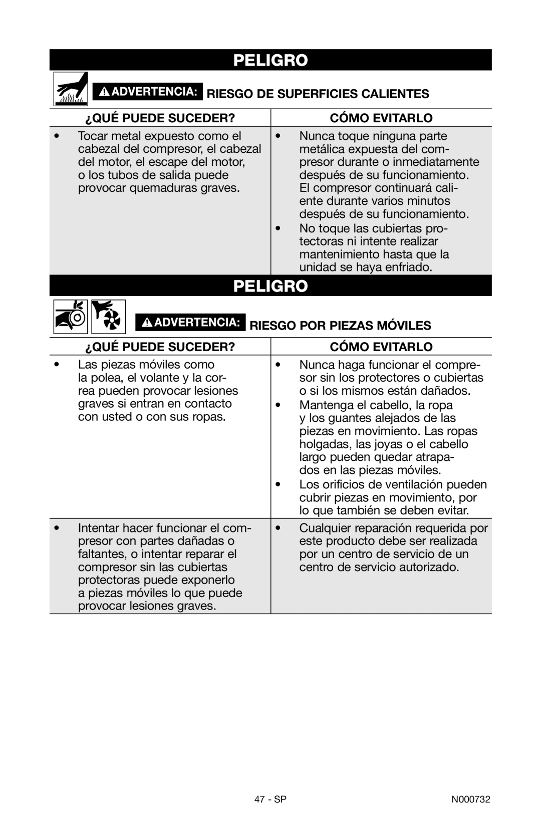 Porter-Cable C2025 instruction manual Riesgo por piezas móviles 