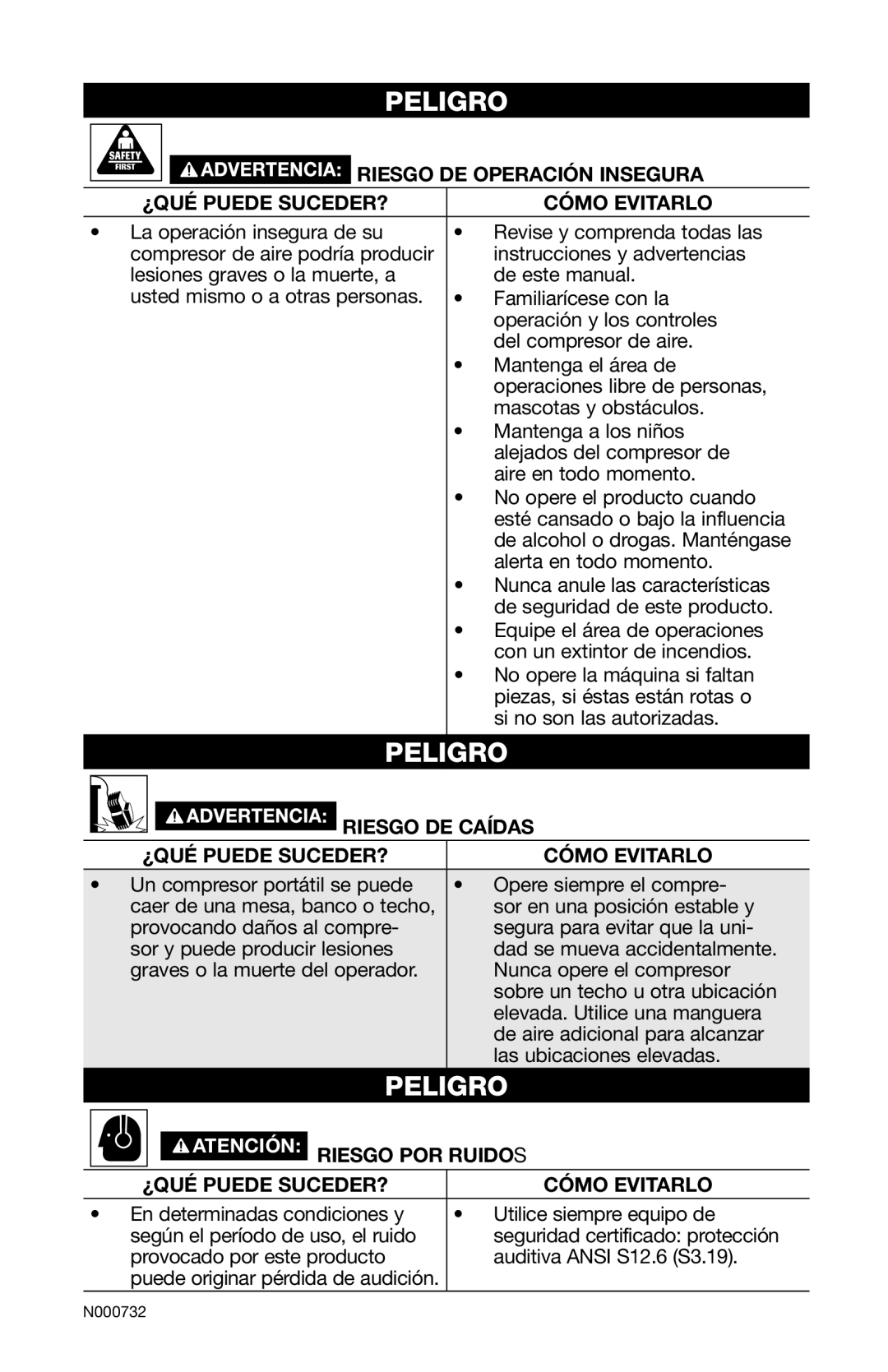 Porter-Cable C2025 instruction manual Riesgo de operación insegura, Riesgo por ruidos 