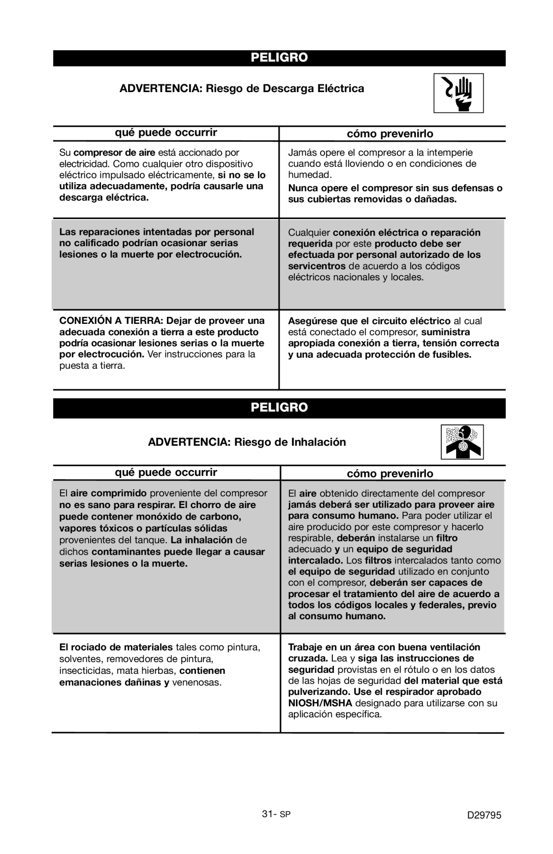 Porter-Cable C2555 instruction manual SP D29795 