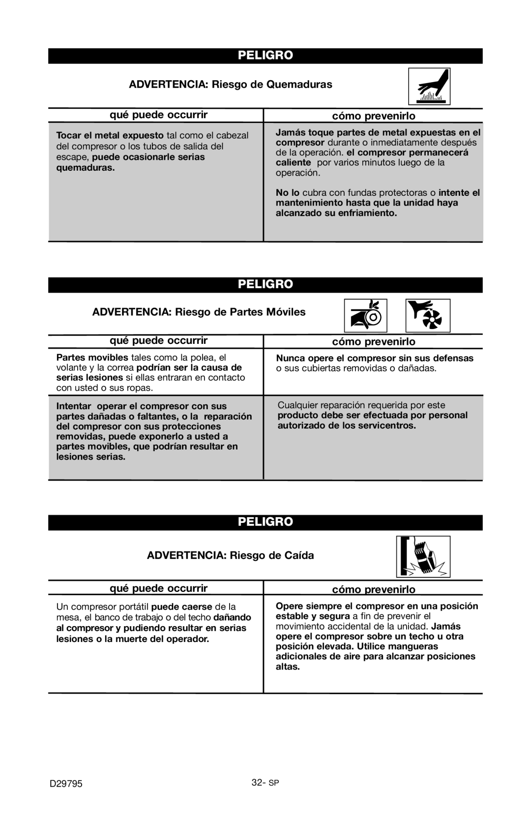 Porter-Cable C2555 Advertencia Riesgo de Quemaduras Qué puede occurrir, Advertencia Riesgo de Caída Qué puede occurrir 