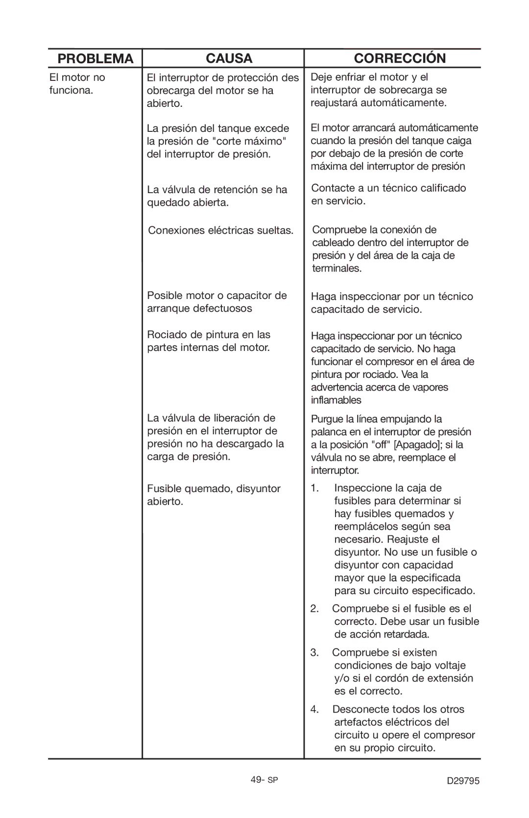 Porter-Cable C2555 instruction manual SP D29795 