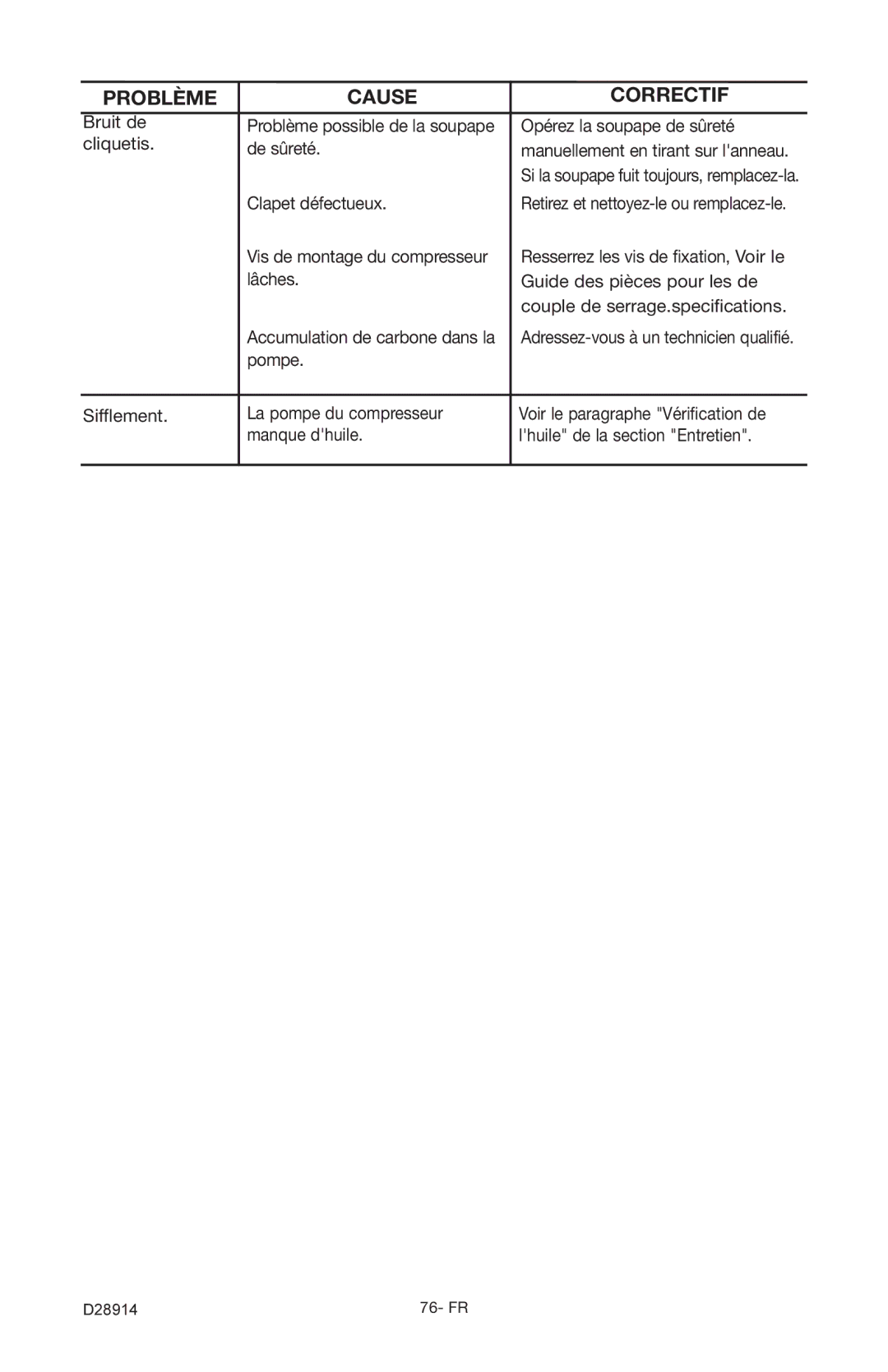 Porter-Cable C3550 instruction manual Bruit de 