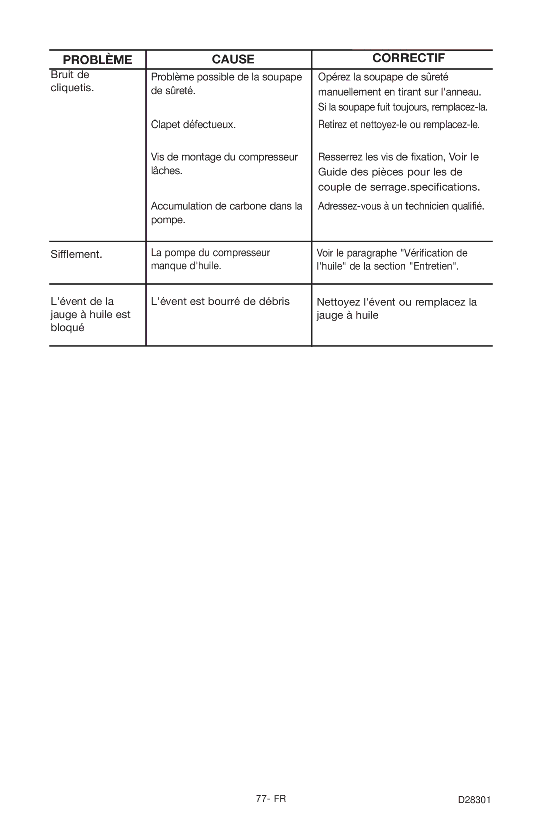 Porter-Cable C3555 instruction manual Bruit de 