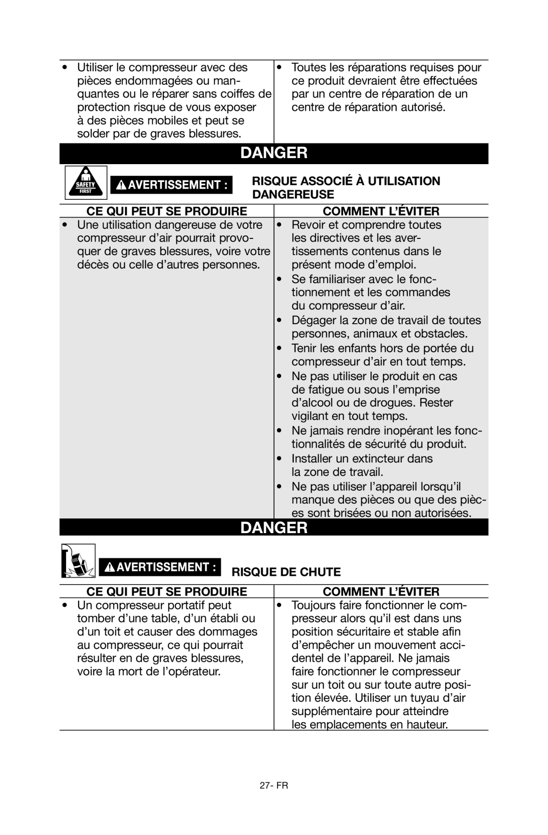 Porter-Cable C6110 instruction manual Risque DE Chute 