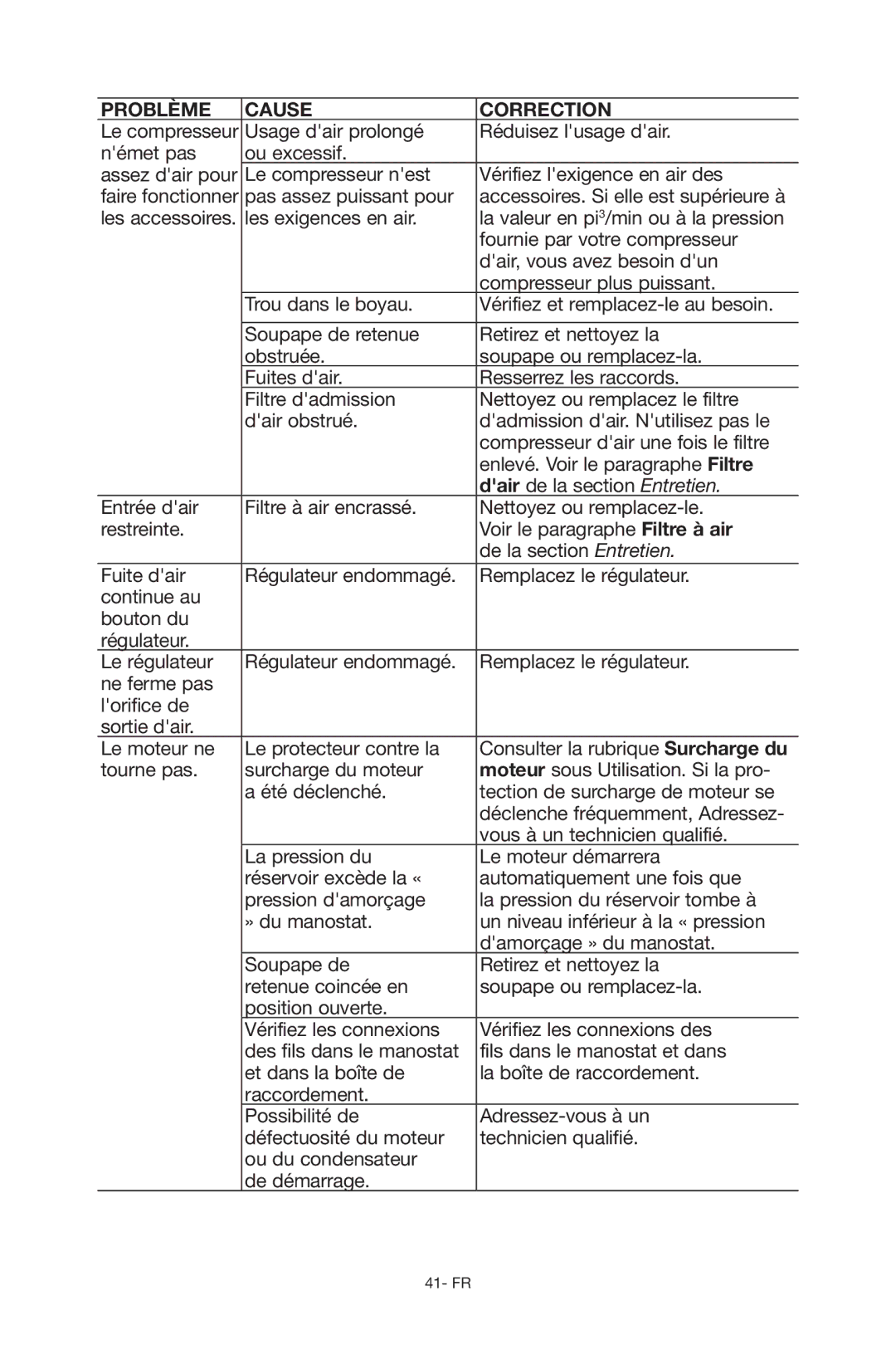 Porter-Cable C6110 instruction manual Pas assez puissant pour 