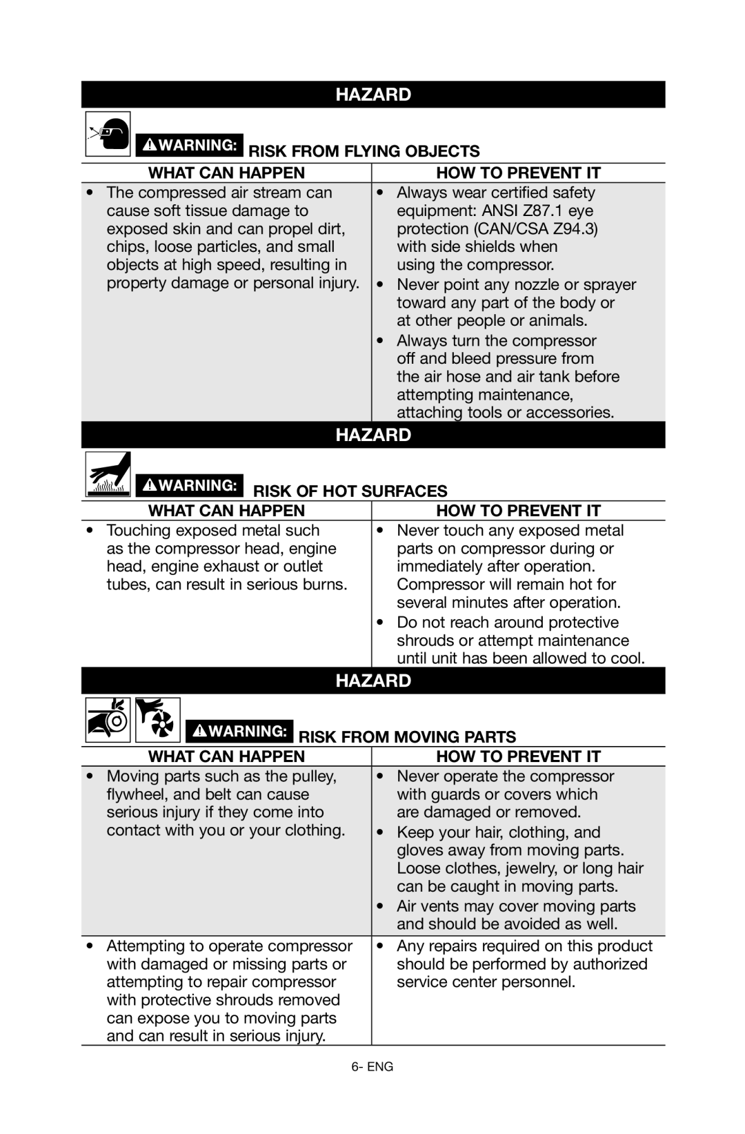 Porter-Cable C6110 instruction manual Risk from Flying Objects What can happen How to prevent it, Risk of Hot surfaces 