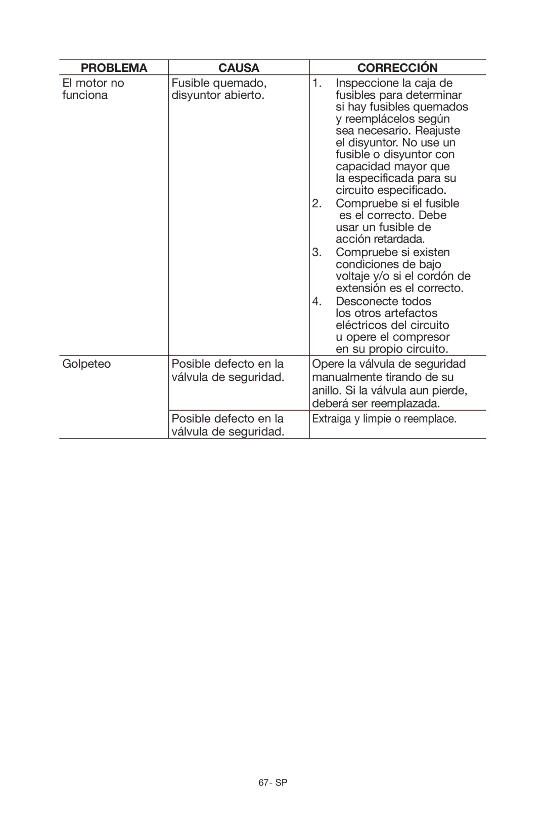 Porter-Cable C6110 instruction manual 67-­ SP 