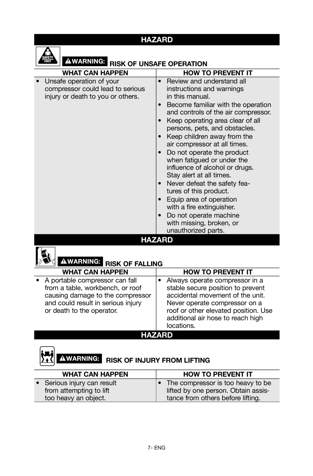 Porter-Cable C6110 instruction manual Risk of Unsafe Operation What can happen How to prevent it, Risk of Falling 