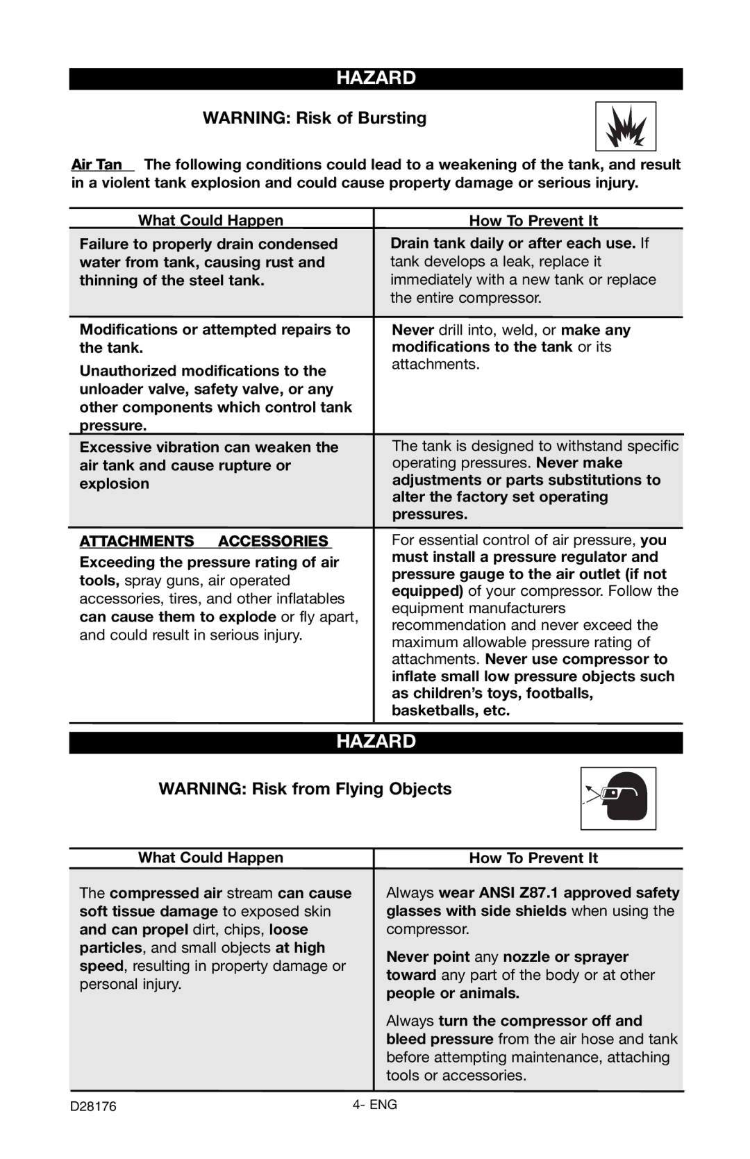 Porter-Cable C7510 instruction manual Attachments & Accessories 