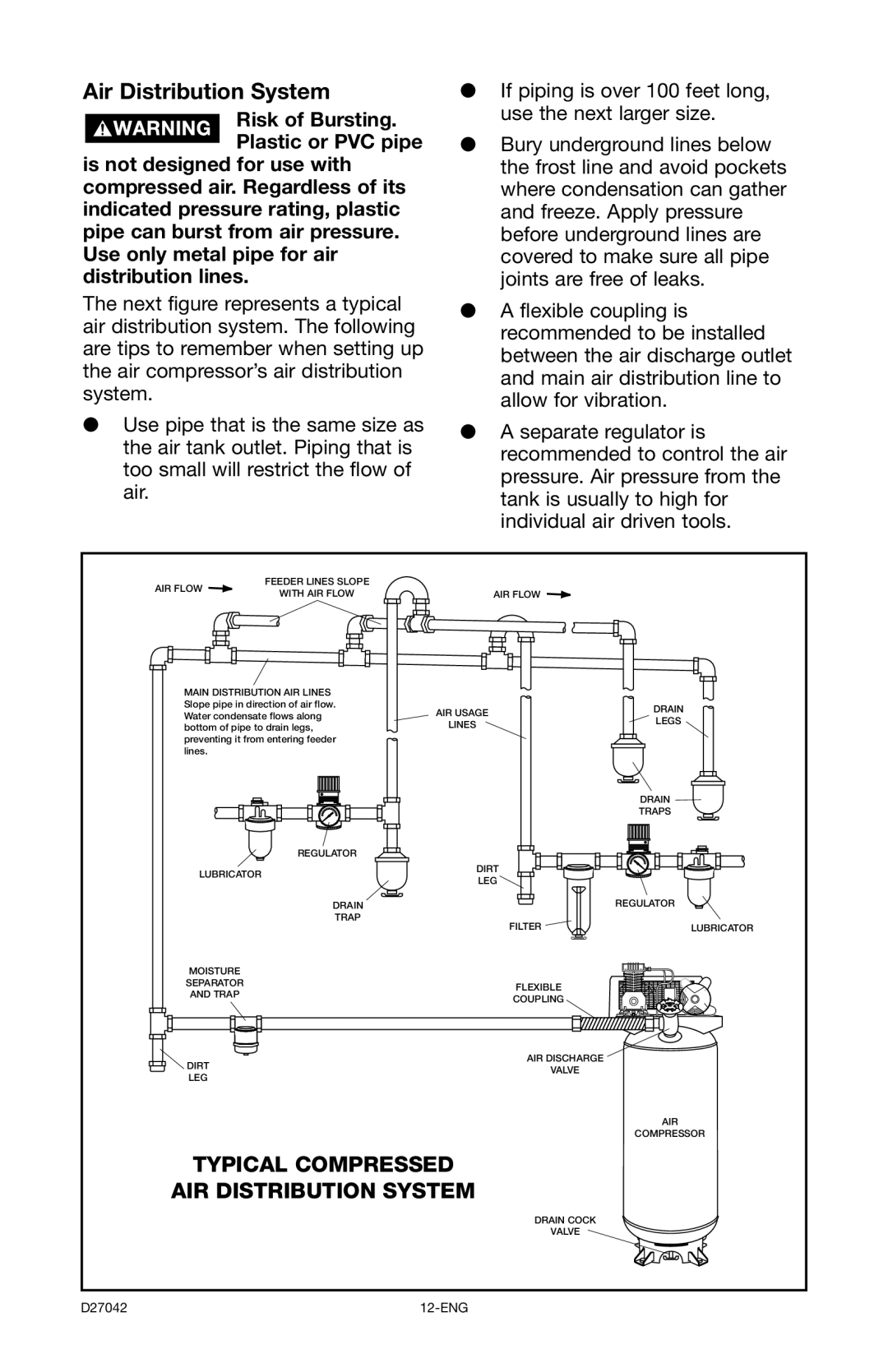 Porter-Cable C7550 instruction manual Air Distribution System, AIR Flow 