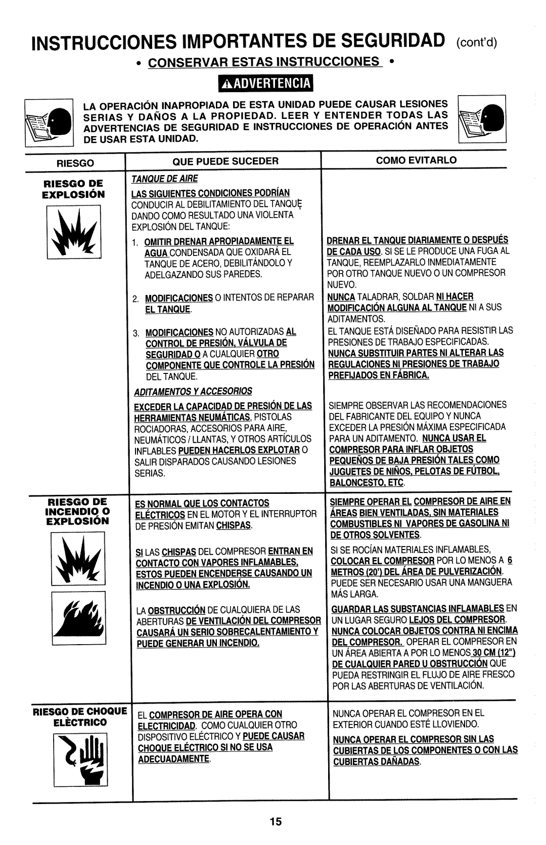 Porter-Cable CF2020 manual 