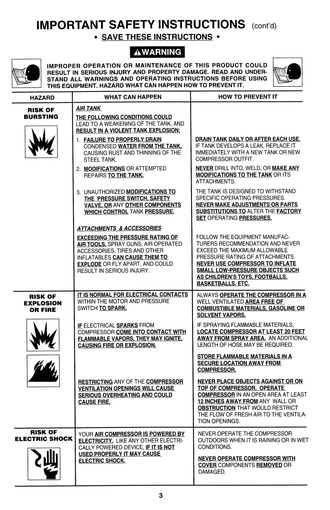 Porter-Cable CF2020 manual 