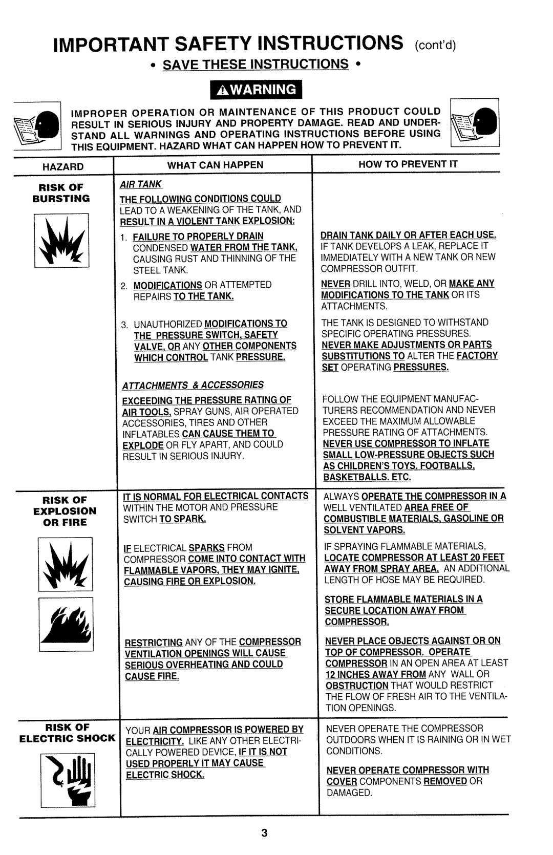 Porter-Cable 892551-992, CF2800 manual 