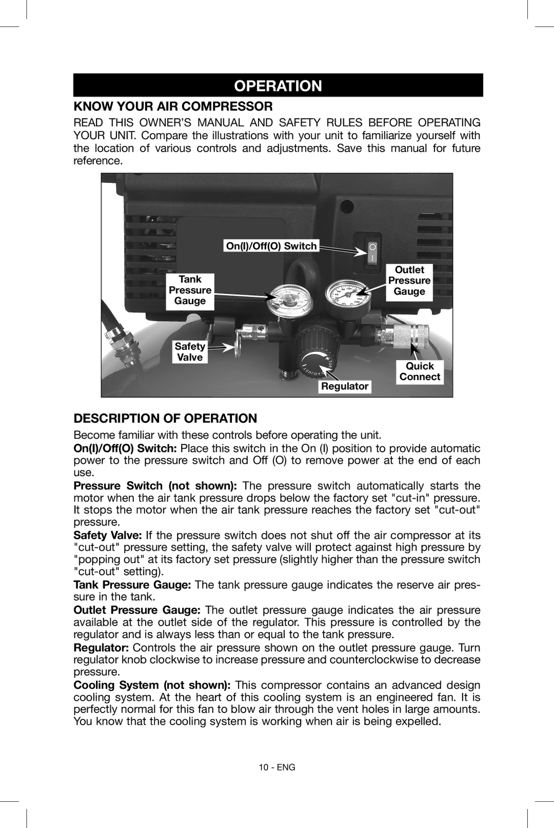 Porter-Cable CF6131 instruction manual Know Your Air Compressor, Description of Operation 