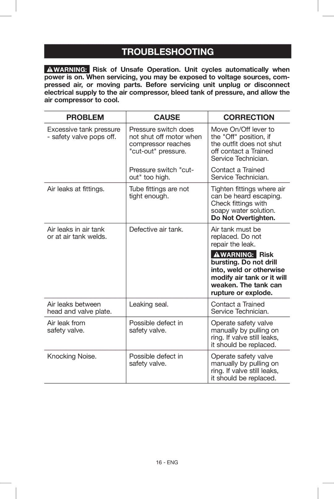 Porter-Cable CF6131 instruction manual Troubleshooting, Problem Cause Correction 