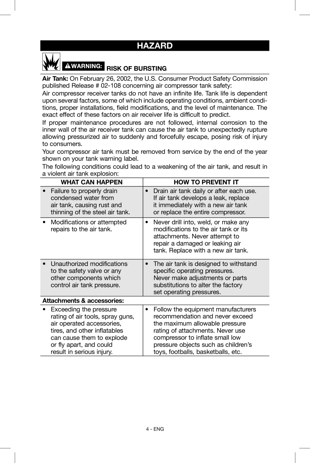 Porter-Cable CF6131 instruction manual Risk of Bursting, Attachments & accessories 