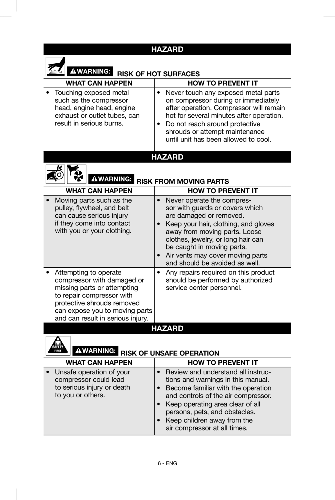 Porter-Cable CF6131 instruction manual Risk of Hot surfaces, Risk from Moving Parts, Risk of Unsafe Operation 