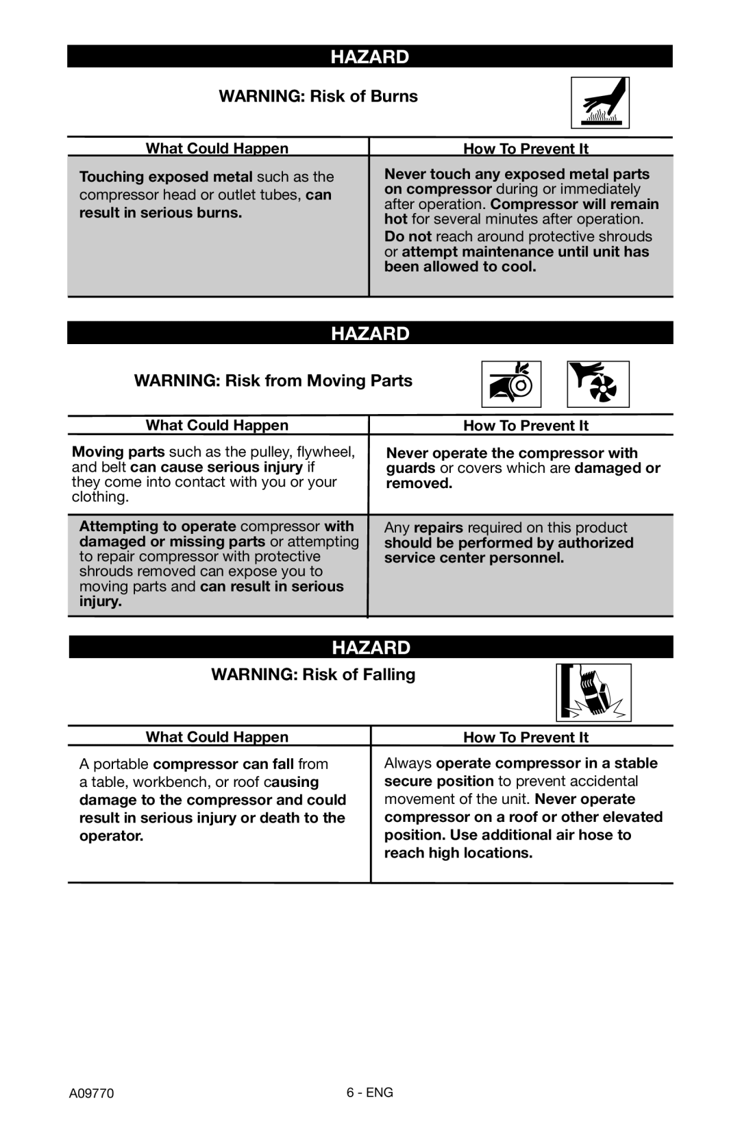 Porter-Cable CFFC350C, CFFR350C Hazard Warning Risk from Moving Parts, Result in serious burns How To Prevent It 