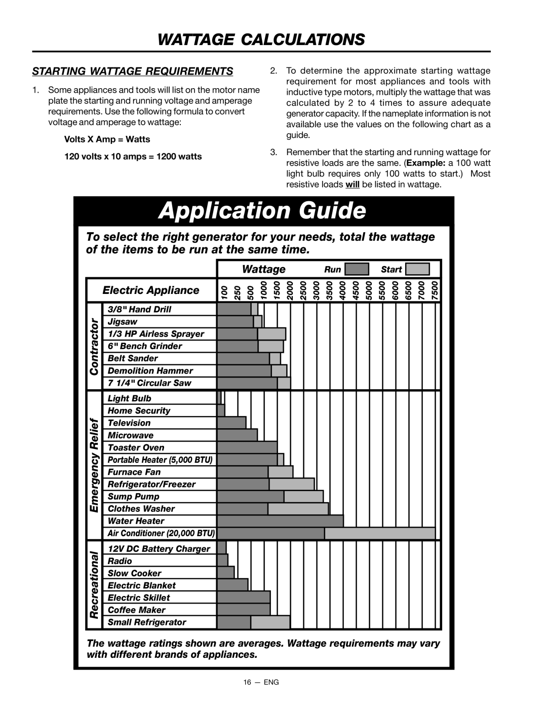 Porter-Cable CH250 instruction manual Application Guide 