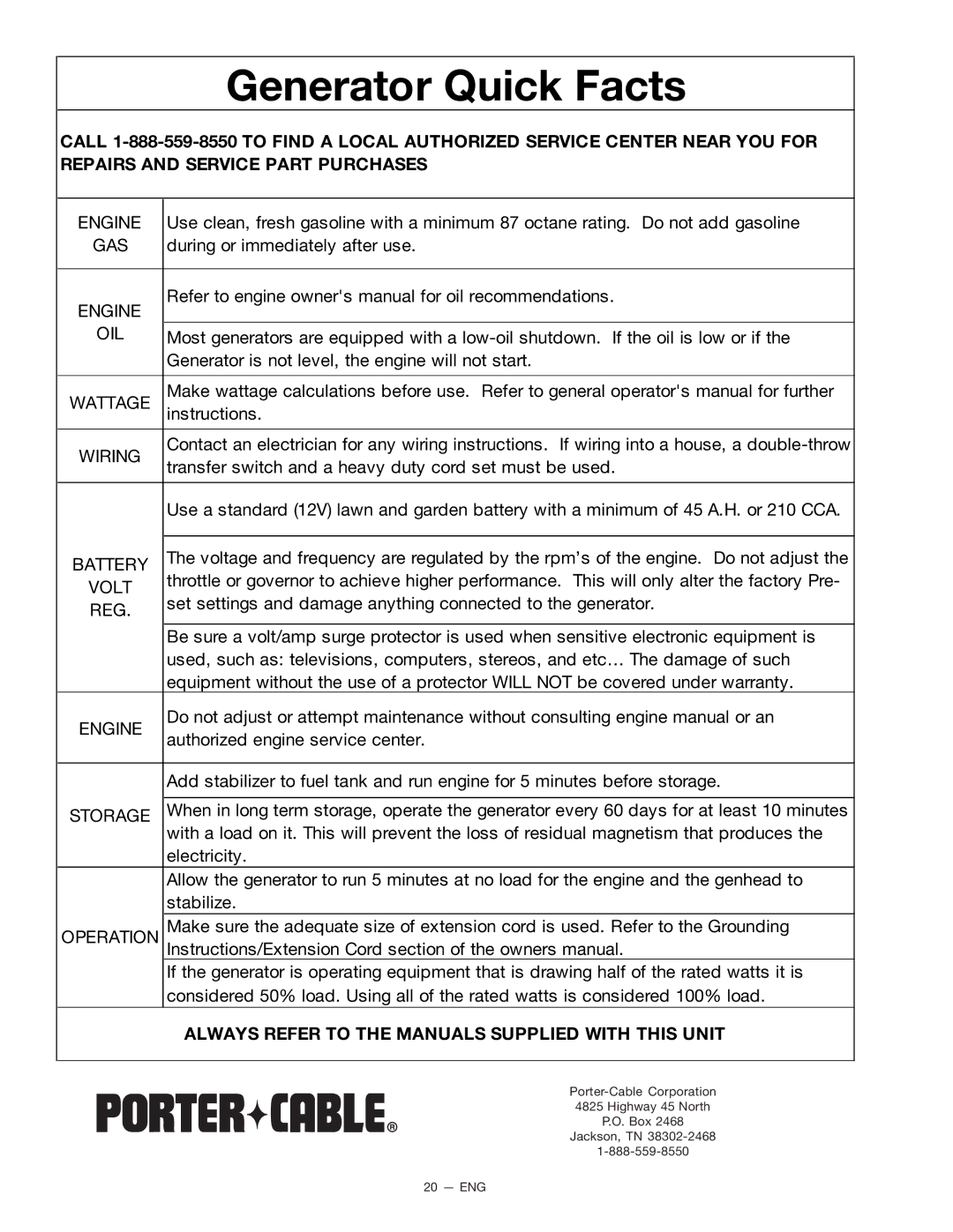 Porter-Cable CH250 instruction manual Generator Quick Facts 