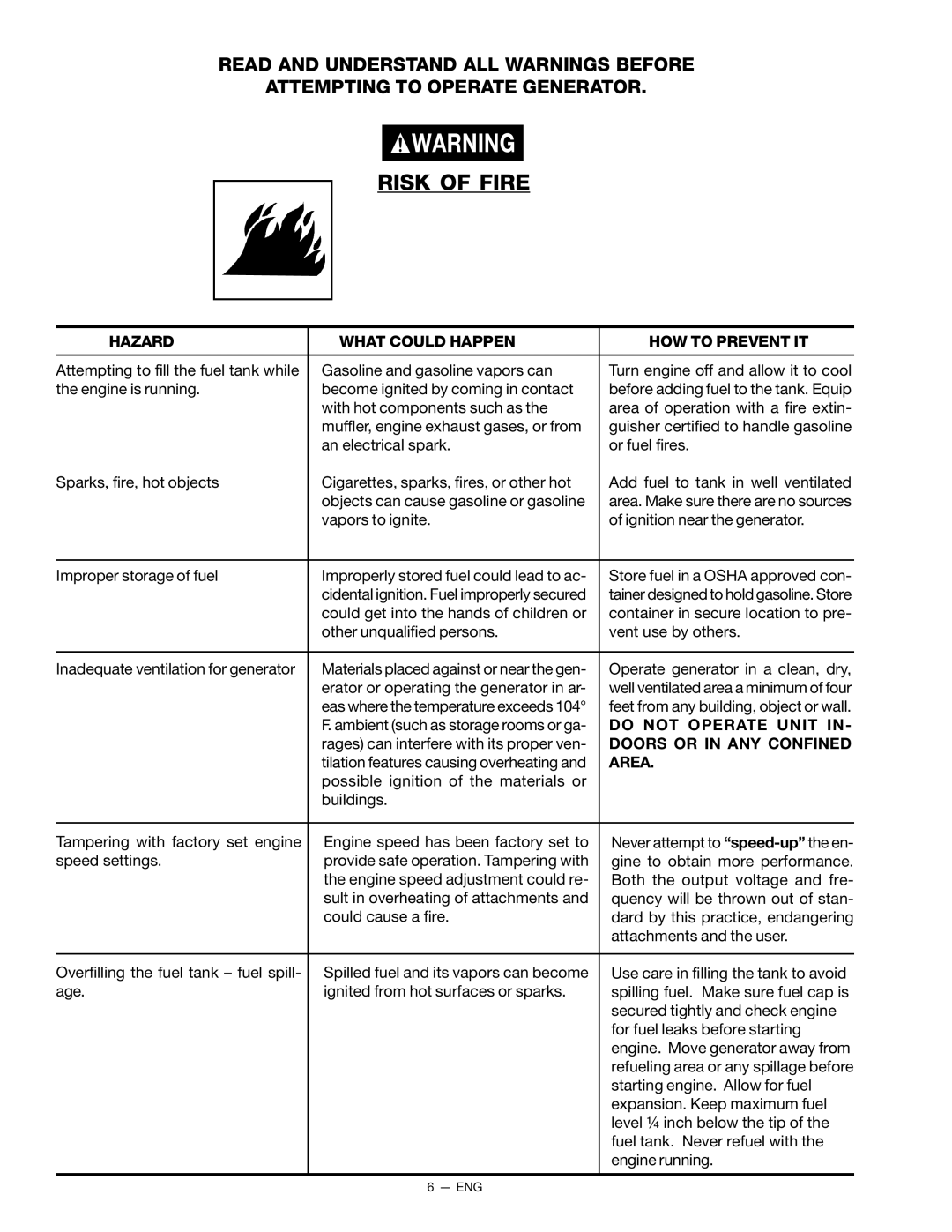 Porter-Cable CH250 instruction manual Risk of Fire, Area 