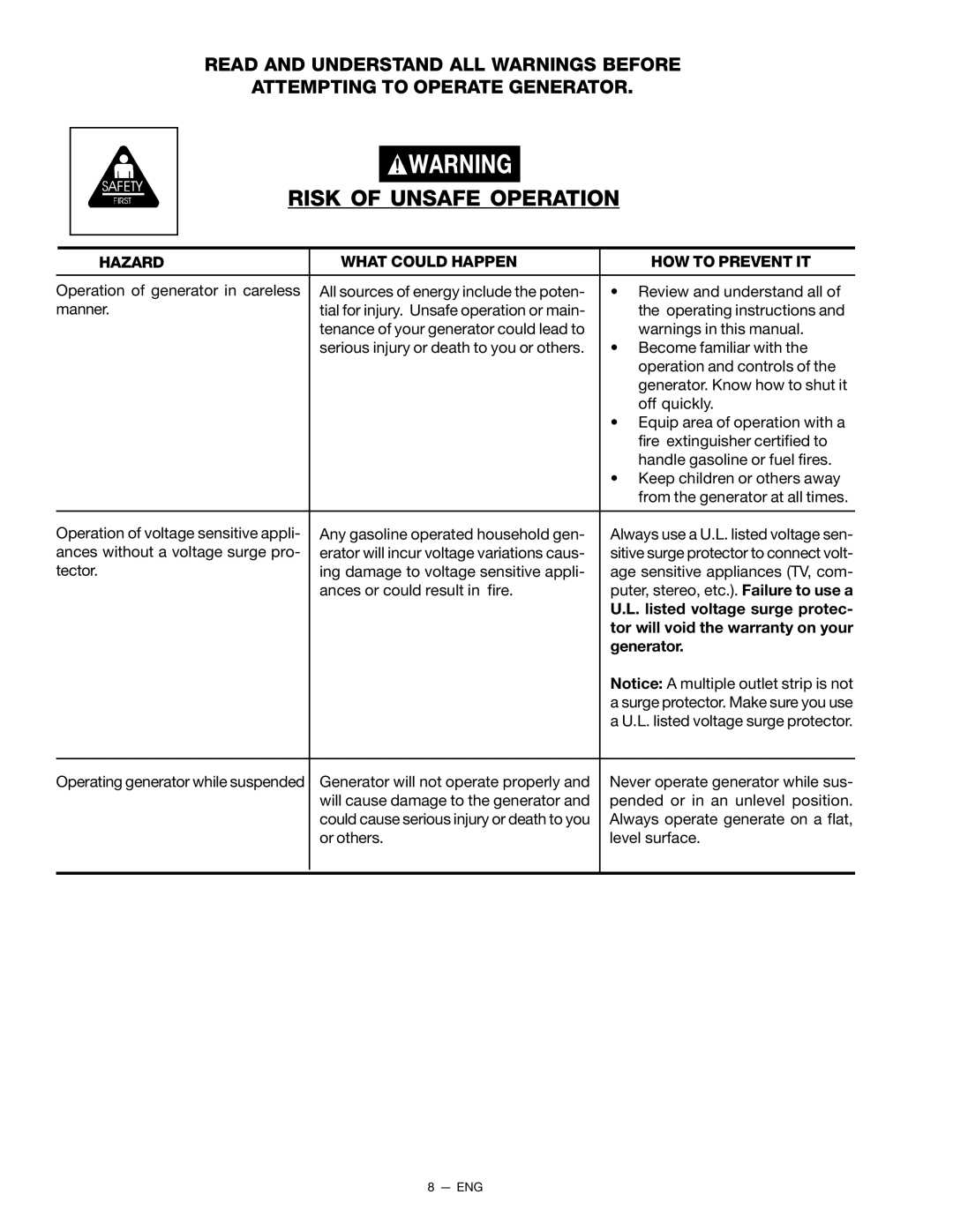 Porter-Cable CH250 instruction manual Risk of Unsafe Operation, Generator 