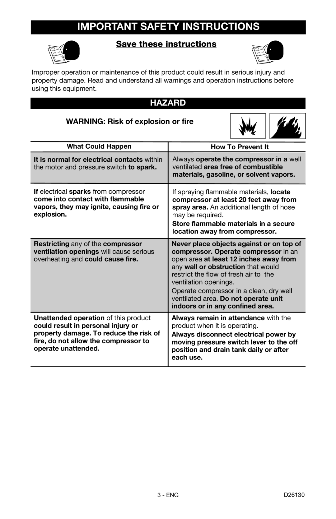 Porter-Cable CPFAC2040P instruction manual Hazard 