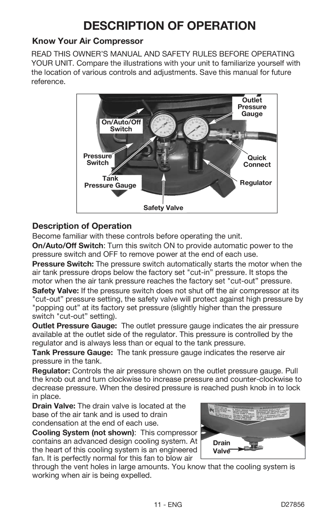 Porter-Cable CPFAC2600P instruction manual Know Your Air Compressor, Description of Operation 