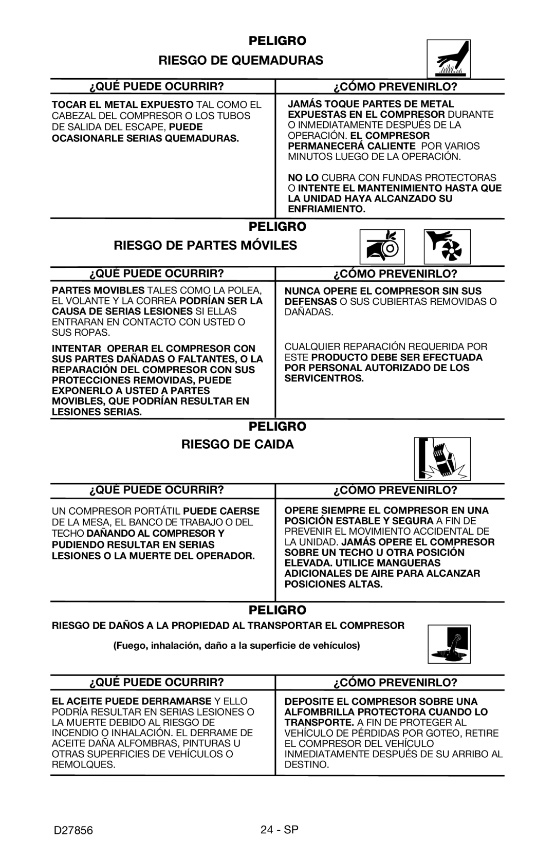 Porter-Cable CPFAC2600P Peligro Riesgo DE Quemaduras, Peligro Riesgo DE Partes Móviles, Peligro Riesgo DE Caida 