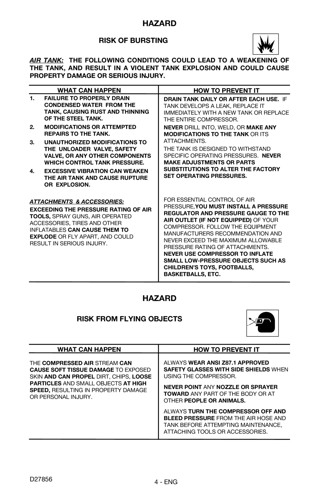 Porter-Cable CPFAC2600P instruction manual Risk of Bursting, Risk from Flying Objects 