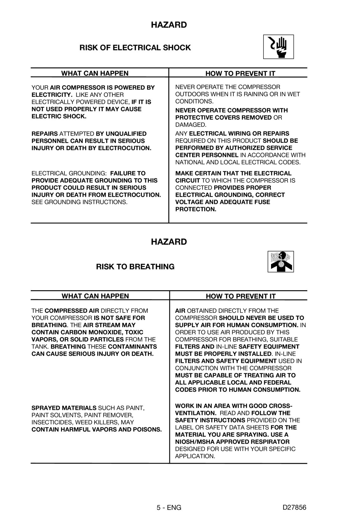 Porter-Cable CPFAC2600P instruction manual Risk of Electrical Shock, Risk to Breathing 