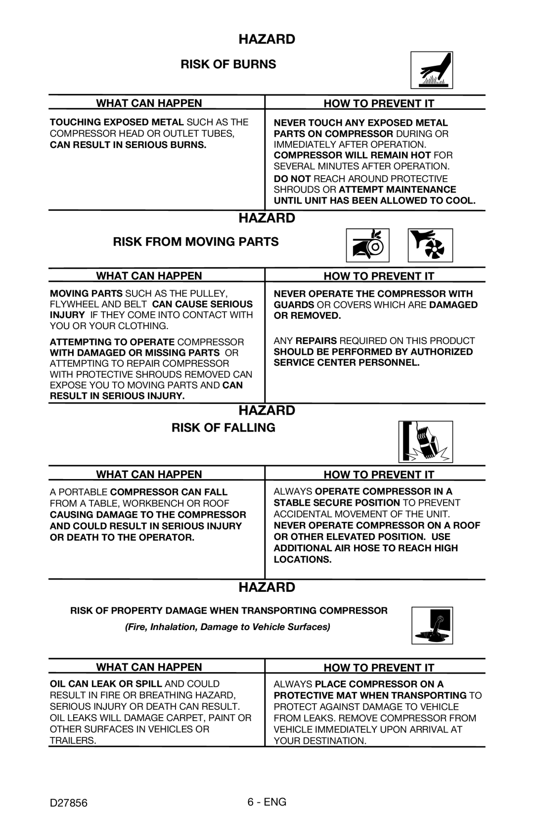 Porter-Cable CPFAC2600P instruction manual Risk of Burns, Risk from Moving Parts, Risk of Falling 