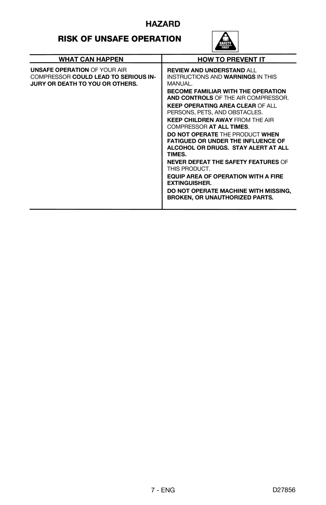 Porter-Cable CPFAC2600P instruction manual Hazard Risk of Unsafe Operation, Jury or Death to YOU or Others 