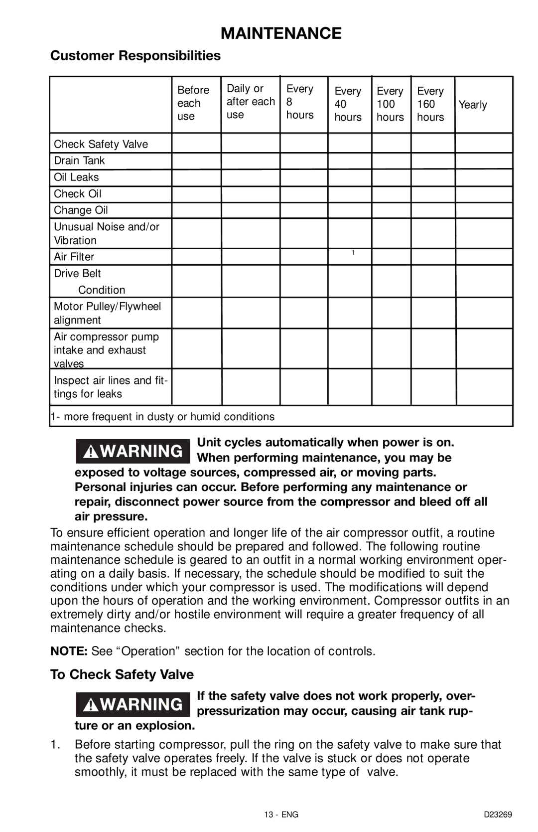 Porter-Cable CPLC7060V instruction manual Maintenance, Customer Responsibilities, To Check Safety Valve 