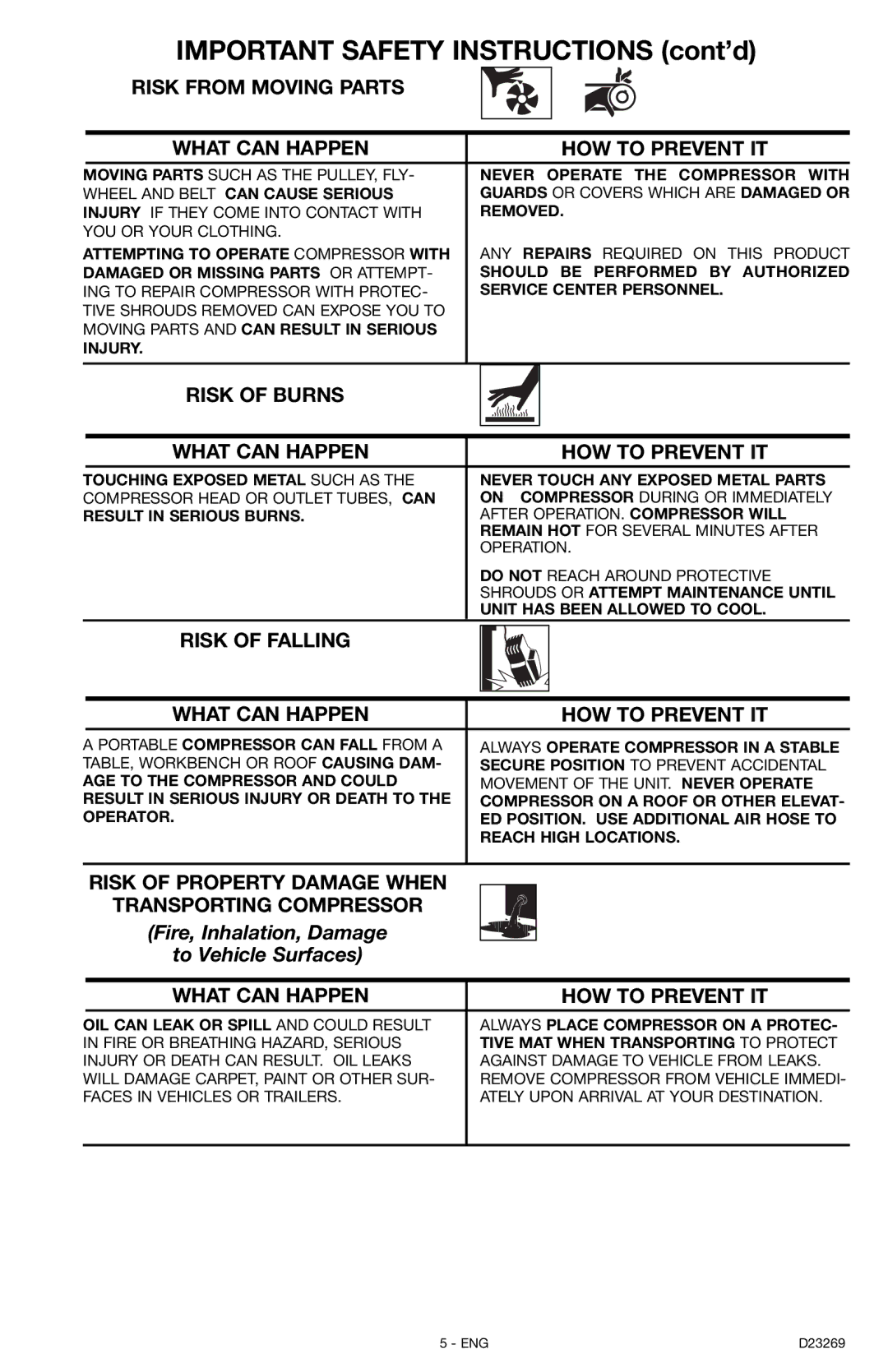 Porter-Cable CPLC7060V instruction manual Risk from Moving Parts What can Happen HOW to Prevent IT 